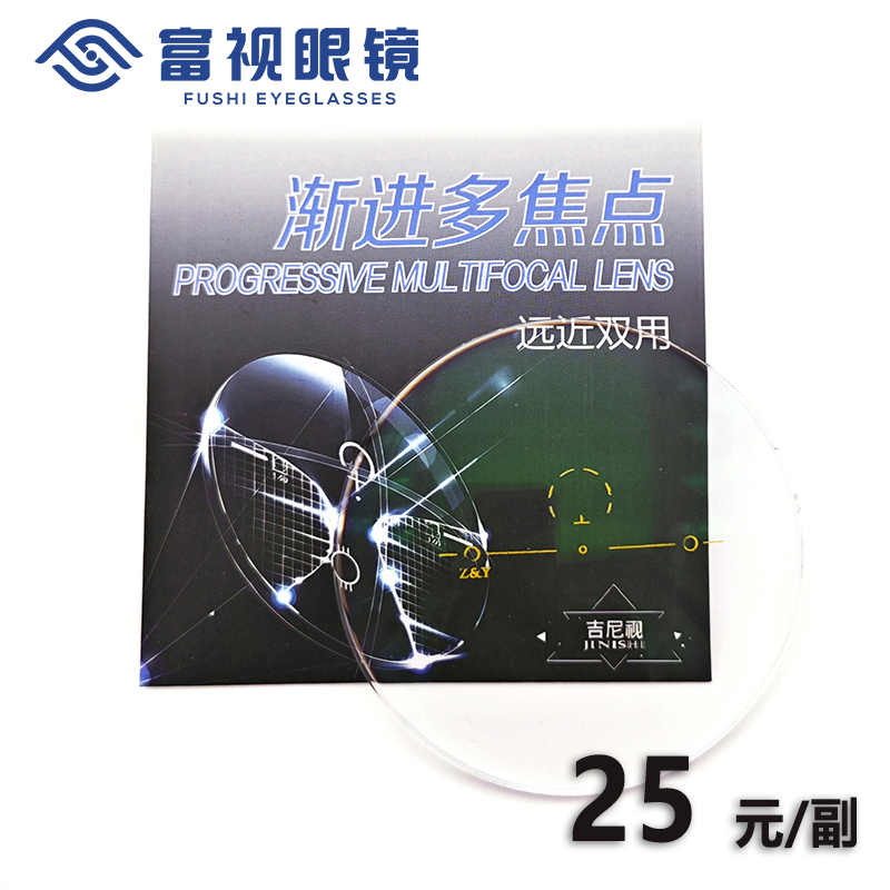 1.56 防疲劳渐进