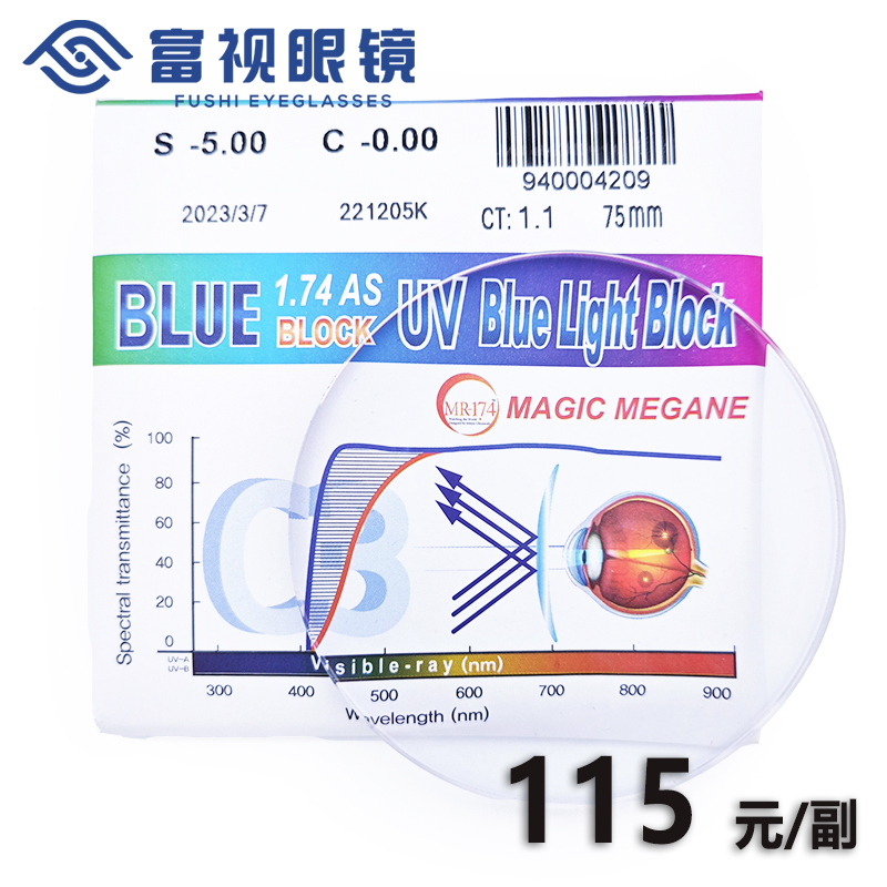 1.74 韩美防蓝光