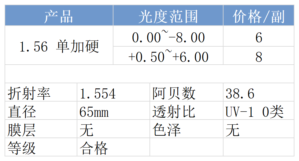 网站价格_常规(6).png