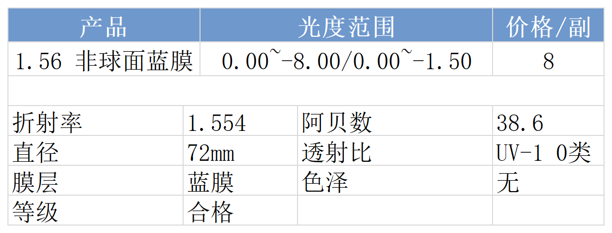 网站价格_常规(10).png