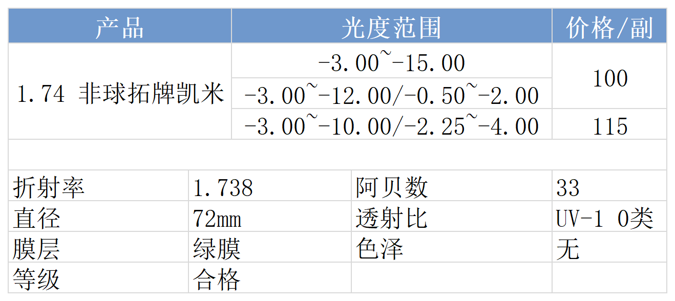网站价格_常规(14).png
