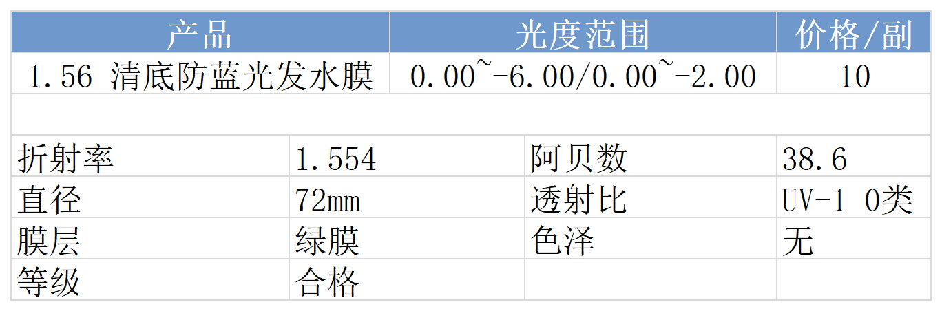 网站价格_防蓝光(1).png