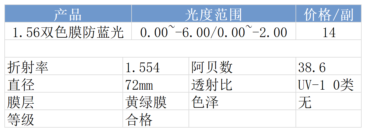 网站价格_防蓝光(2).png