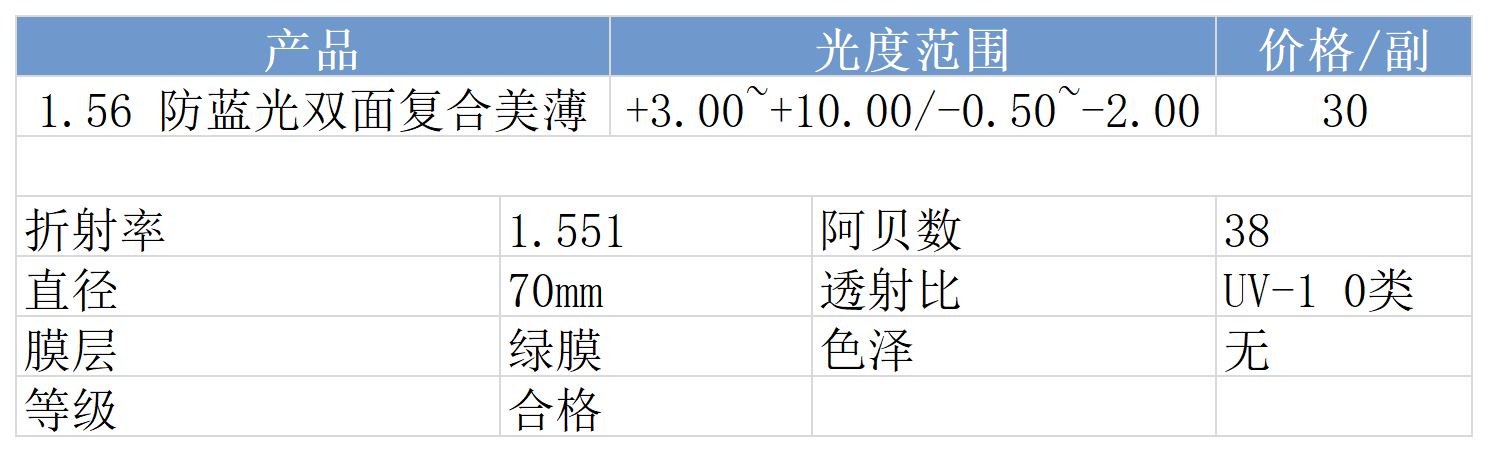 网站价格_防蓝光(3).png