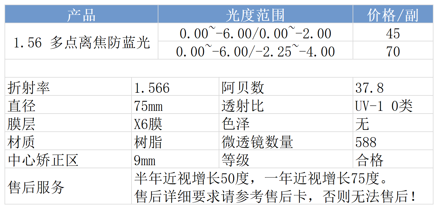 网站价格_防蓝光(4).png