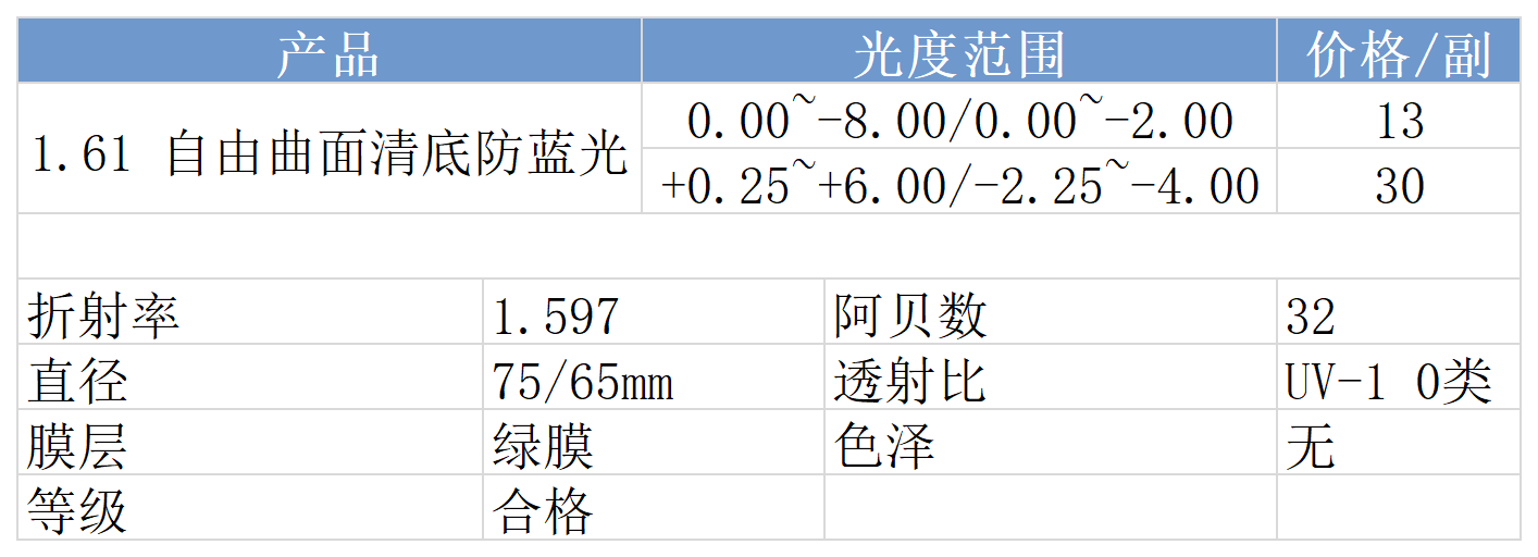 网站价格_防蓝光(8).png