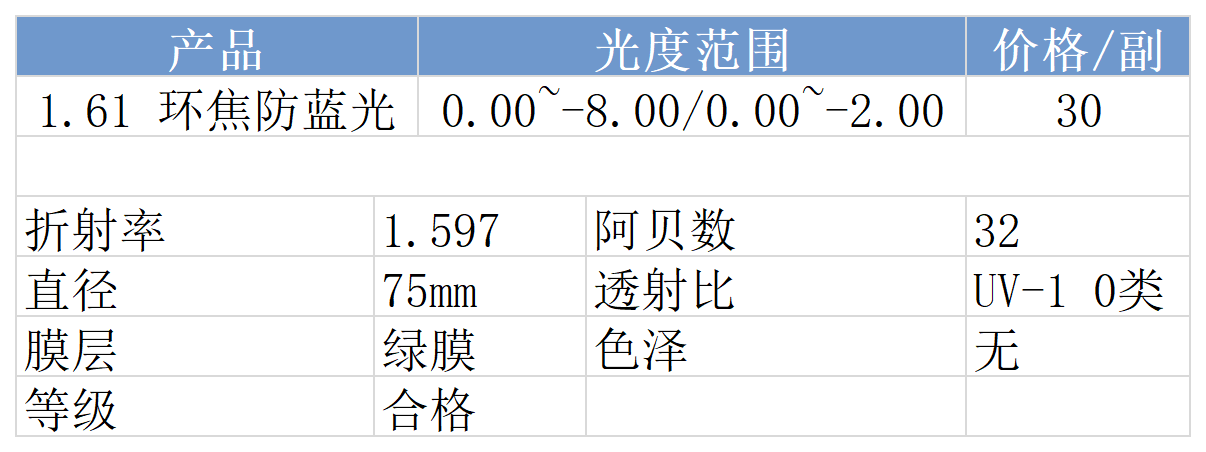 网站价格_防蓝光(9).png