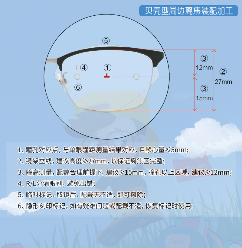 周边离焦加工.jpg