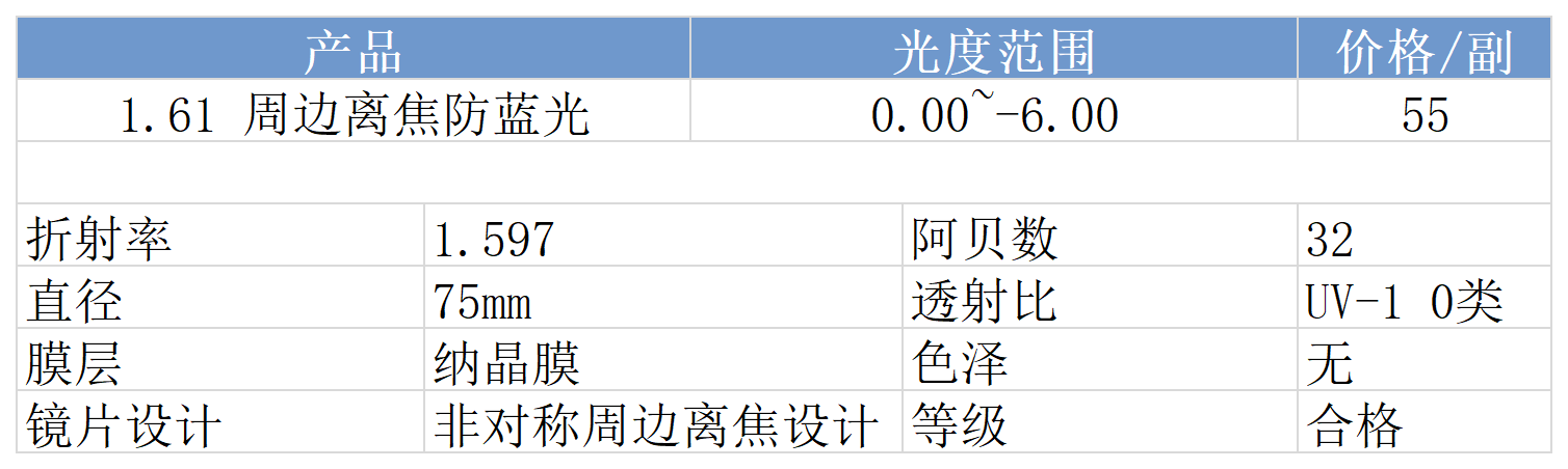 网站价格_防蓝光(10).png