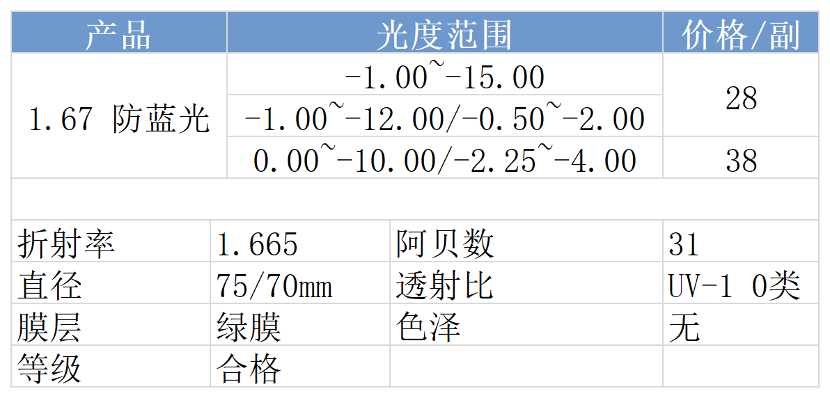 网站价格_防蓝光(12).png