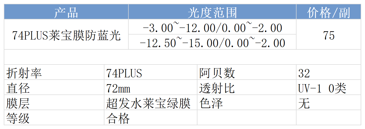 网站价格_防蓝光(16).png