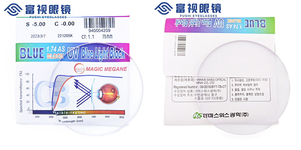 1.74防蓝光 (3)-2.jpg