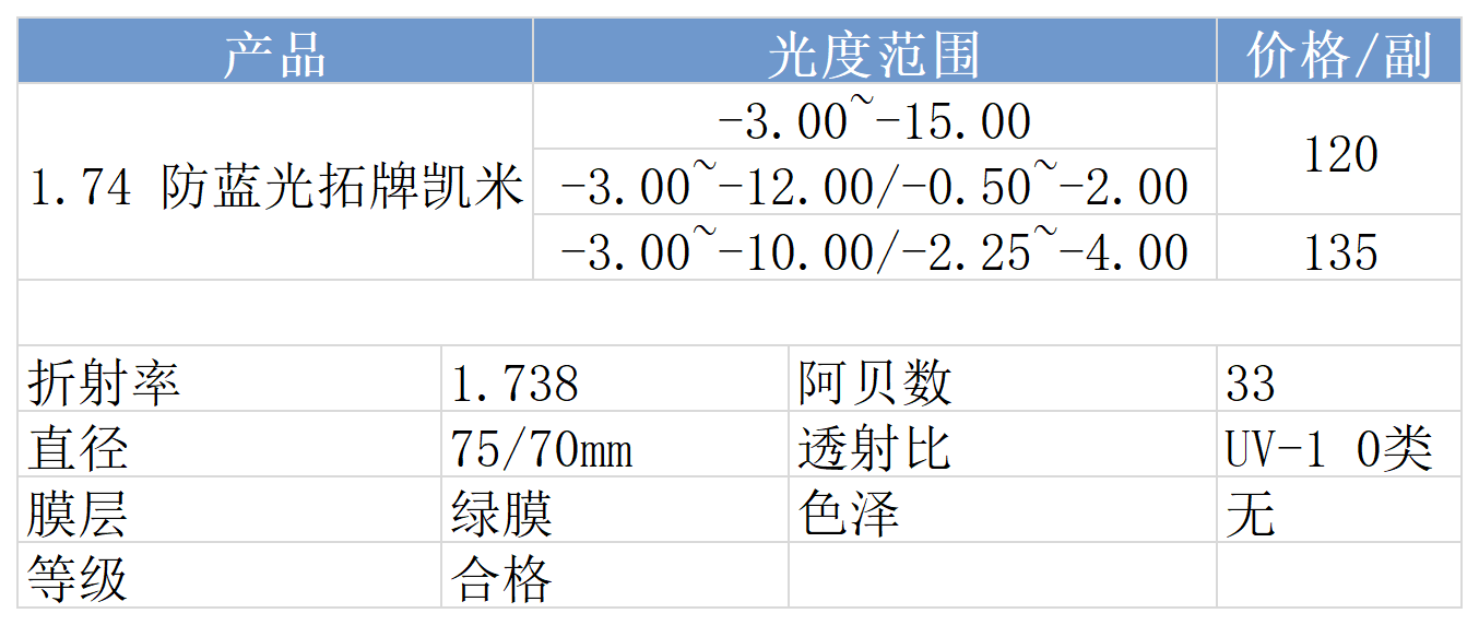 网站价格_防蓝光(19).png