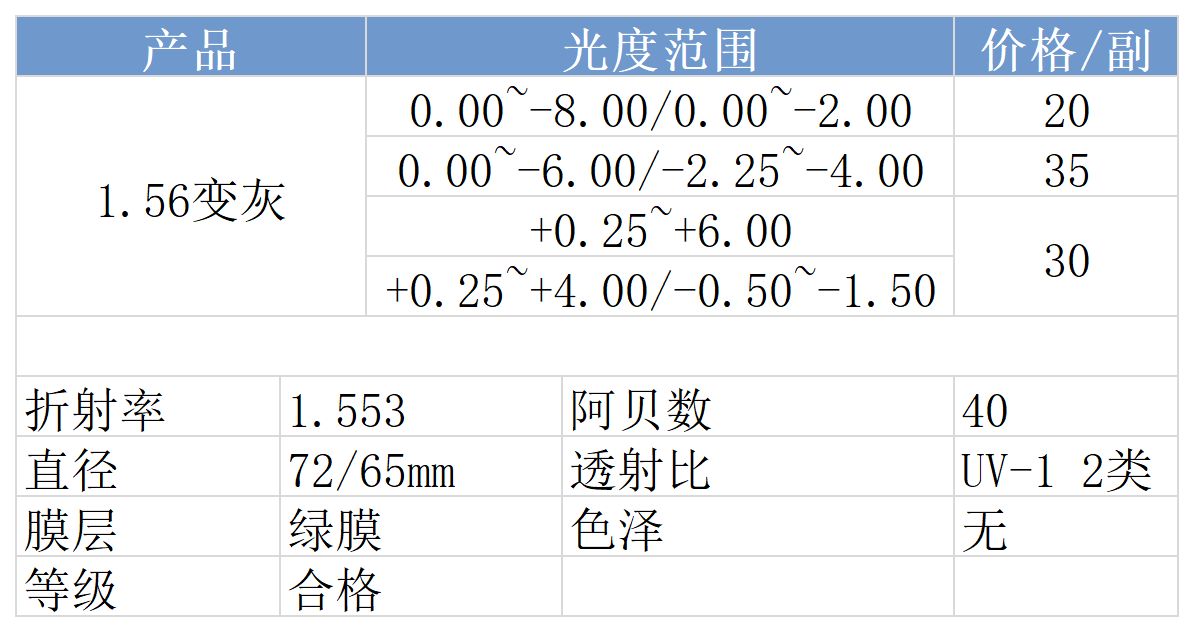 网站价格_变色.png