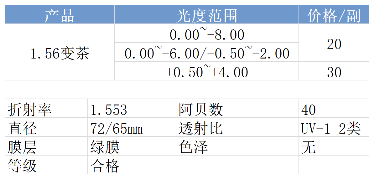 网站价格_变色(1).png
