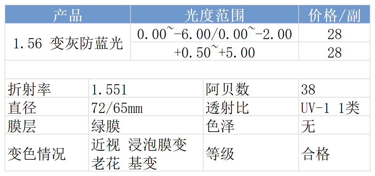 网站价格_变色(2).png