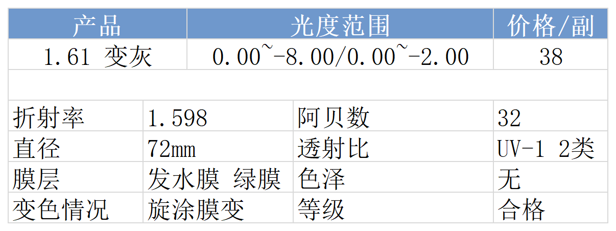 网站价格_变色(3).png