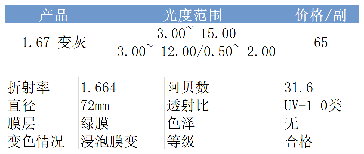 网站价格_变色(6).png