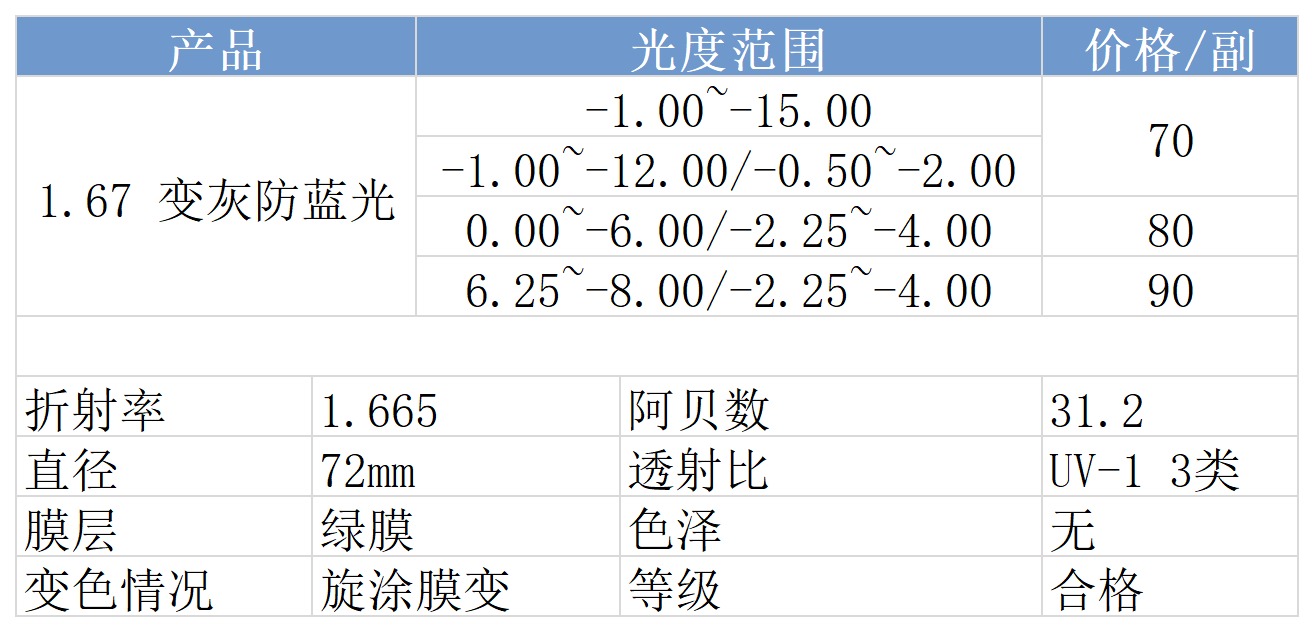 网站价格_变色(7).png