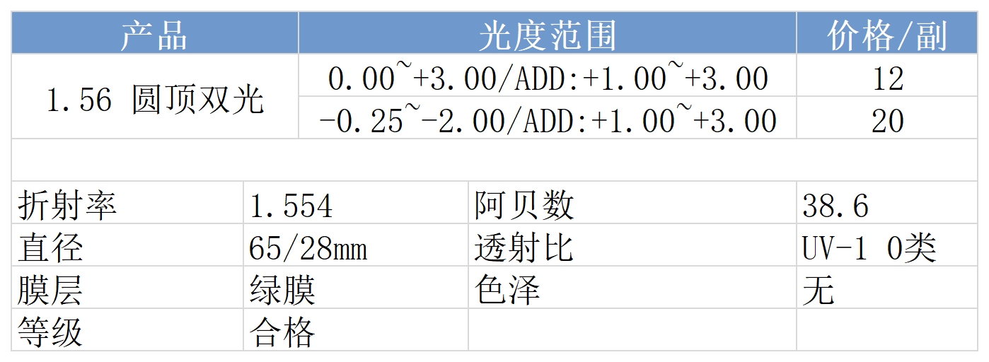 网站价格_双光(2).png
