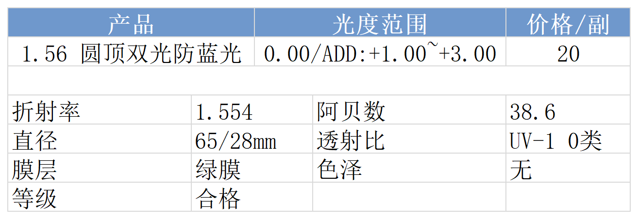 网站价格_双光(3).png