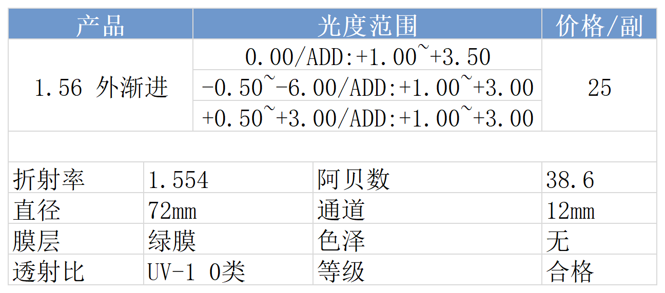 网站价格_渐进.png