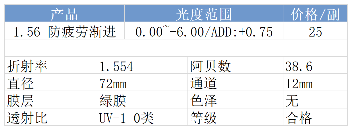 网站价格_渐进(1).png