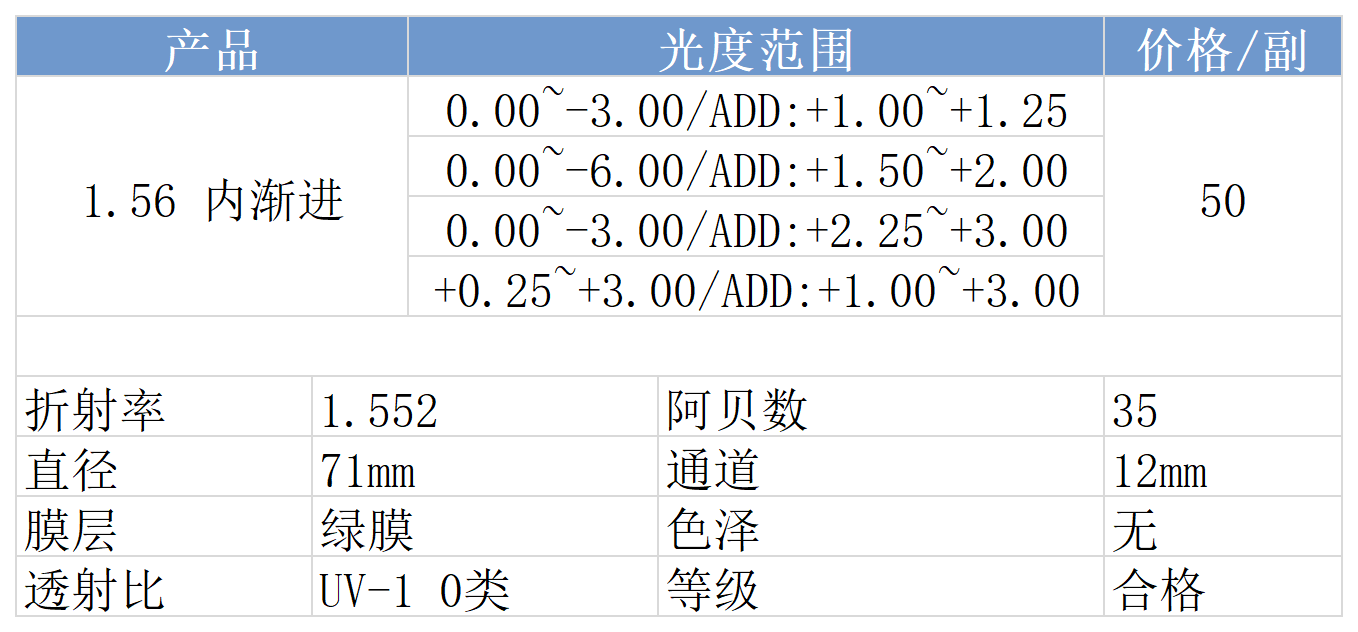 网站价格_渐进(2).png