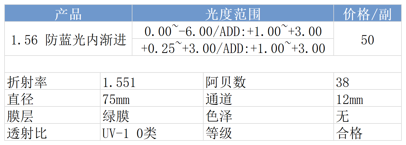 网站价格_渐进(3).png