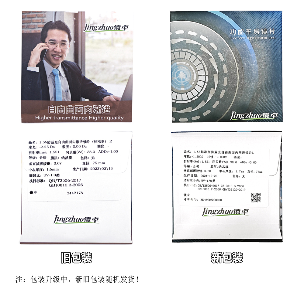 1.56防蓝光内渐进-重摄 (1)-1.jpg