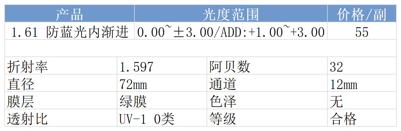 网站价格_渐进(6).png