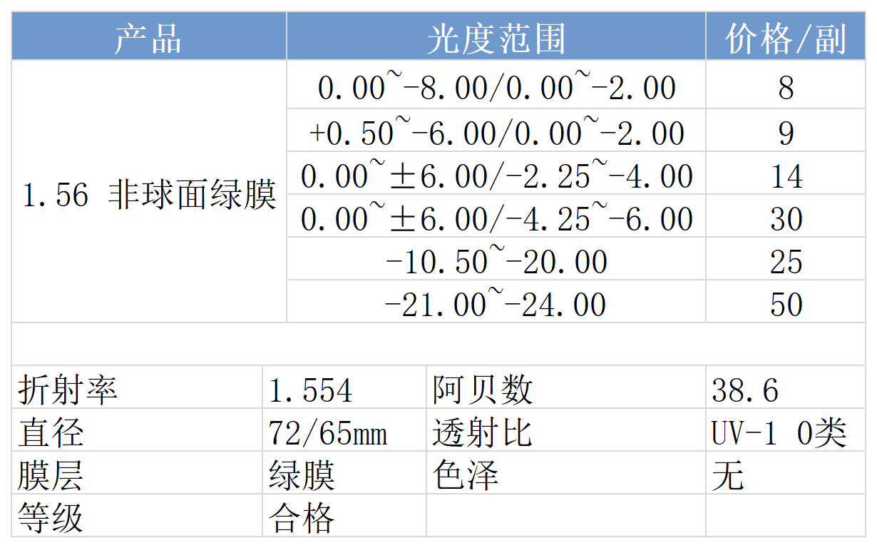 网站价格_常规(15).png