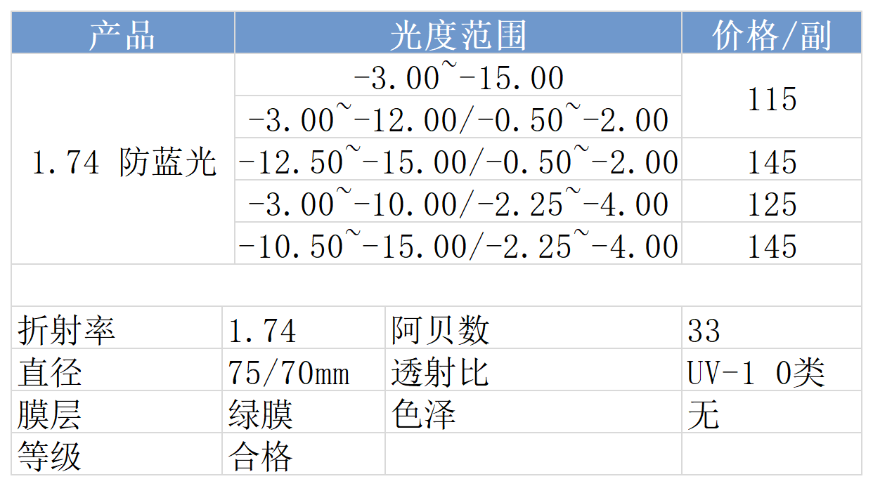 网站价格_防蓝光(22).png