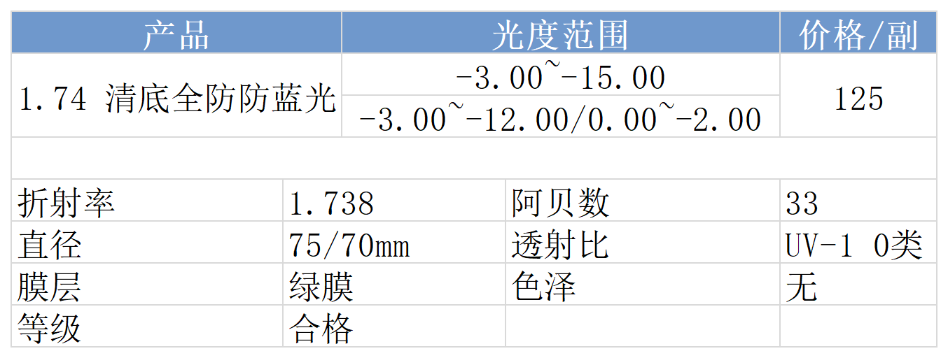 网站价格_防蓝光(23).png