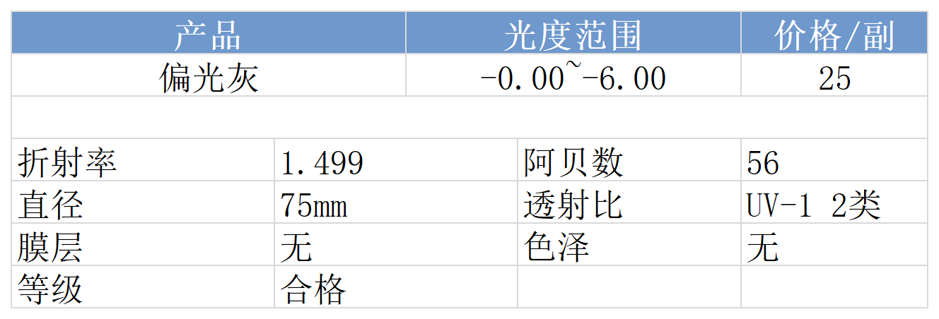网站价格_偏光.png