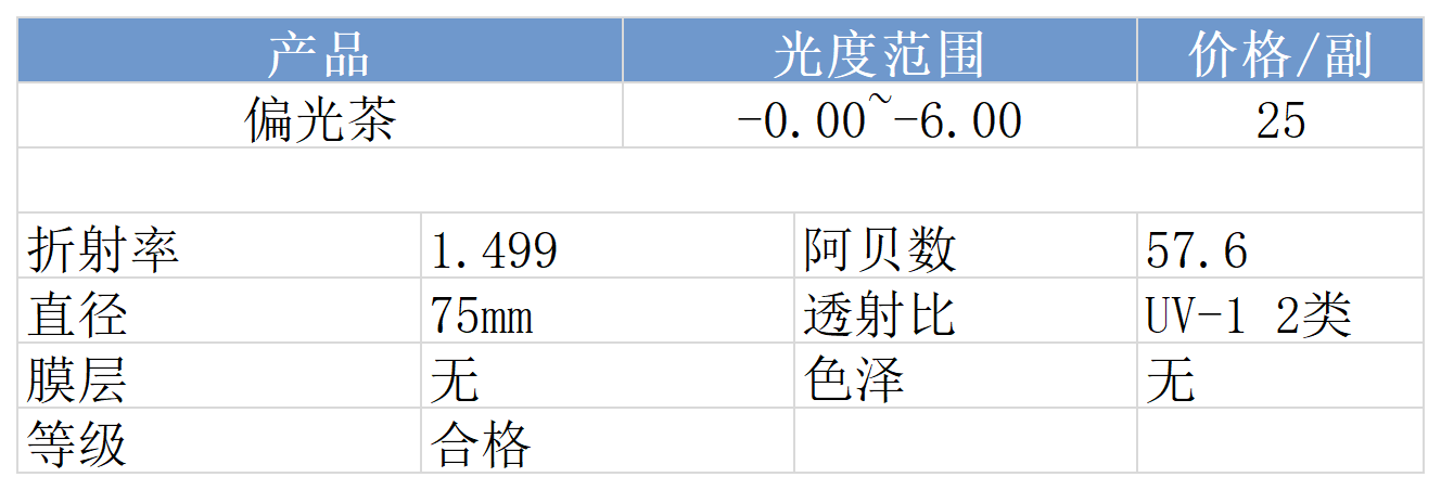 网站价格_偏光(1).png