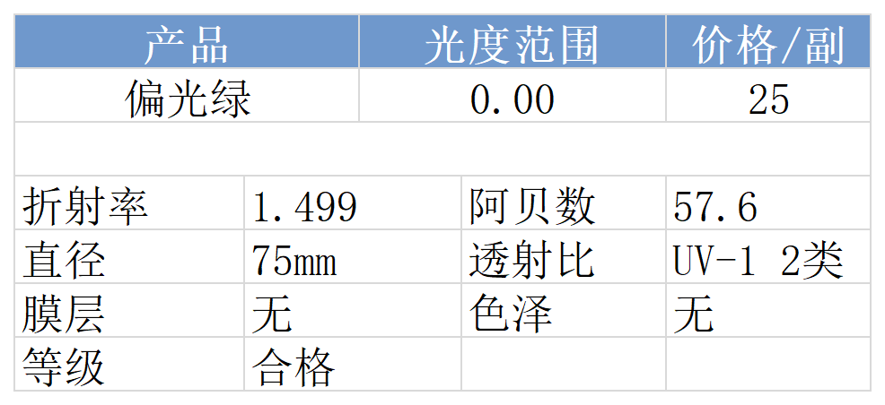 网站价格_偏光(2).png
