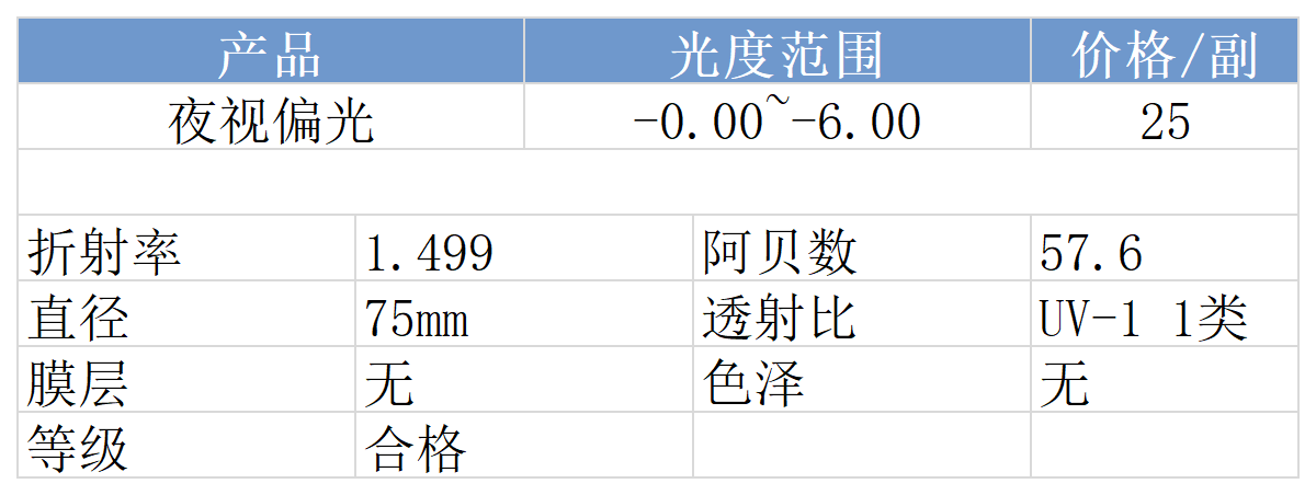 网站价格_偏光(3).png