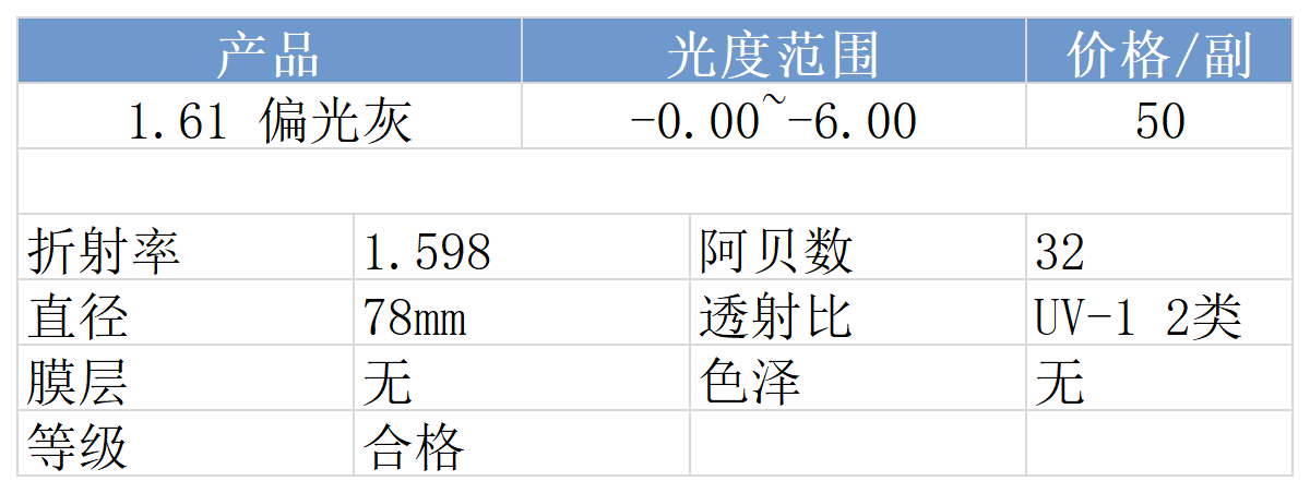 网站价格_偏光(4).png