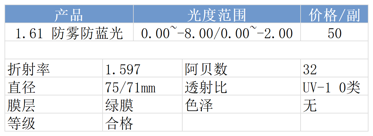 网站价格_防雾.png
