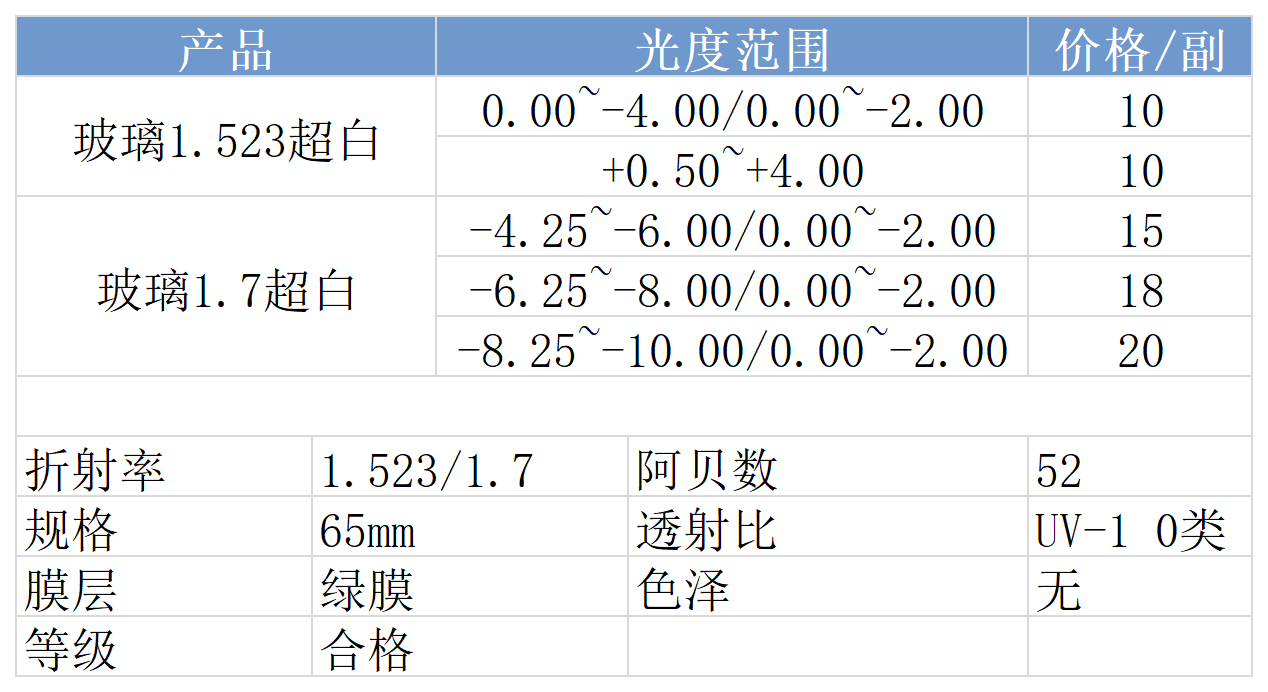 网站价格_水晶玻璃(1).png